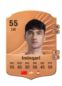 Mutellip Iminqari Rare 55 OVR