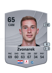 Lovro Zvonarek Common 65 OVR