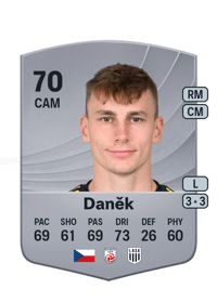 Kryštof Daněk Common 70 OVR