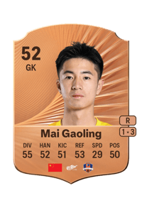 Mai Gaoling Rare 52 OVR