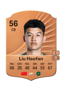 Liu Haofan Rare 56 OVR