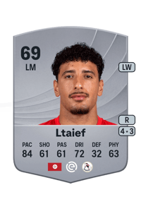 Sayfallah Ltaief Common 69 OVR