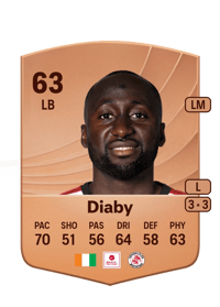 Souleymane Diaby Common 63 OVR