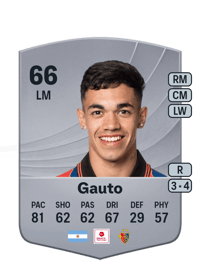 Juan Carlos Gauto Common 66 OVR