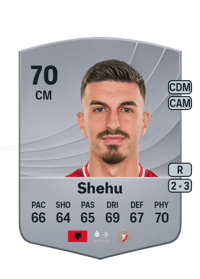 Juljan Shehu Common 70 OVR