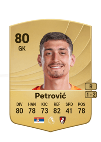 Đorđe Petrović Common 80 OVR