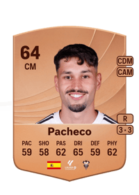 Pacheco Common 64 OVR