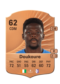 Kevin Doukoure Rare 62 OVR