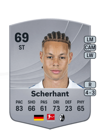 Derry Scherhant Common 69 OVR