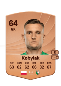 Gabriel Kobylak Common 64 OVR