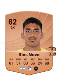 Rocco Ríos Novo Common 62 OVR