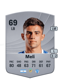 Andrés Meli Common 69 OVR