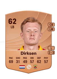 Julius Dirksen Common 62 OVR