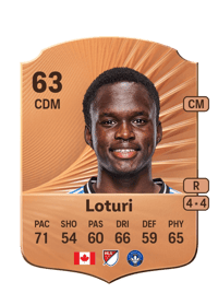 Victor Loturi Rare 63 OVR