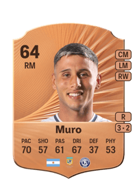 Tomás Muro Rare 64 OVR