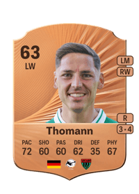 Martin Thomann Rare 63 OVR