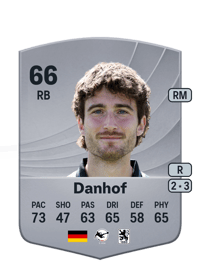 Tim Danhof Common 66 OVR