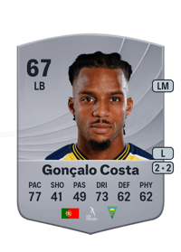 Gonçalo Costa Common 67 OVR