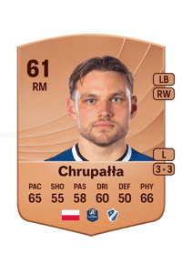 Paweł Chrupałła Common 61 OVR