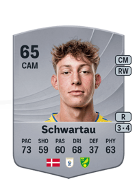 Oscar Schwartau Common 65 OVR