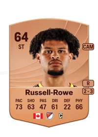 Jacen Russell-Rowe Common 64 OVR
