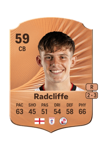 Ben Radcliffe Rare 59 OVR