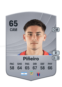 Gonzalo Piñeiro Common 65 OVR