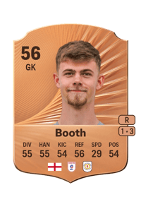Tom Booth Rare 56 OVR