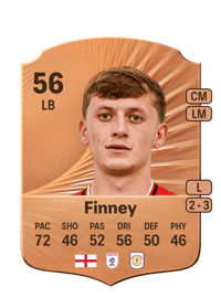 Charlie Finney Rare 56 OVR