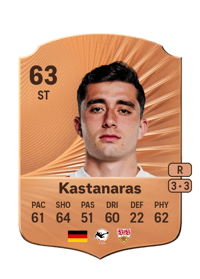 Thomas Kastanaras Rare 63 OVR