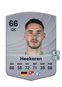 Justin Heekeren Common 66 OVR