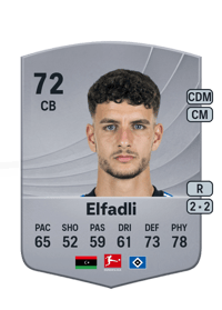 Daniel Elfadli Common 72 OVR