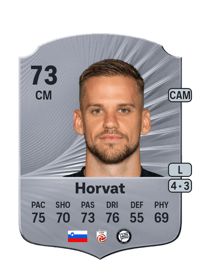 Tomi Horvat Rare 73 OVR