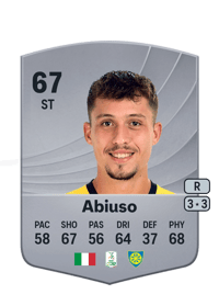 Fabio Abiuso Common 67 OVR