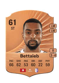 Adel Bettaieb Rare 61 OVR