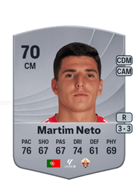 Martim Neto Common 70 OVR