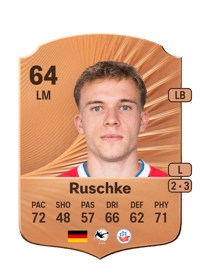 Felix Ruschke Rare 64 OVR