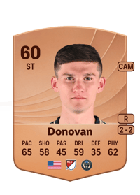 Chris Donovan Common 60 OVR