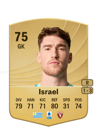 Franco Israel Common 75 OVR