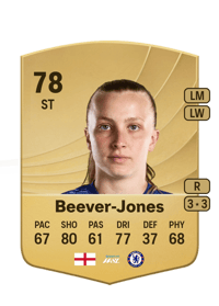 Agnes Beever-Jones Common 78 OVR
