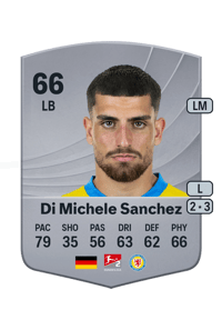 Fabio Di Michele Sanchez Common 66 OVR