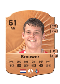 Patrick Brouwer Rare 61 OVR