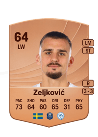 Ajdin Zeljković Common 64 OVR