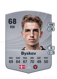 Valdemar Byskov Common 68 OVR