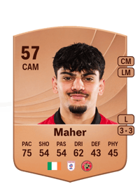 Ronan Maher Common 57 OVR