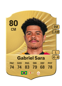 Gabriel Sara Rare 80 OVR