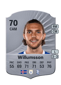 Willum Þór Willumsson Rare 70 OVR
