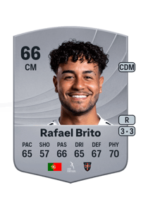 Rafael Brito Common 66 OVR