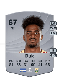 Duk Common 67 OVR