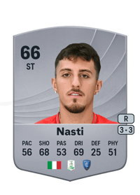 Marco Nasti Common 66 OVR